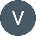 Viktoriya Levchenko profile picture